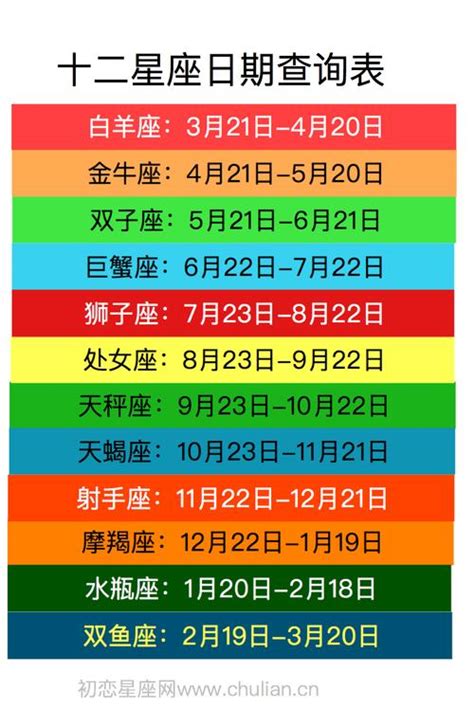 12月22號星座|十二星座时间划分表 十二星座时间顺序